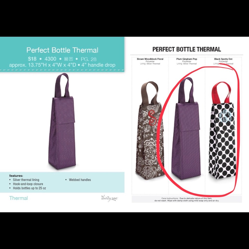 Perfect Bottle Thermal